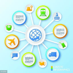 互联网信息服务业务申请指南 条件与材料详解